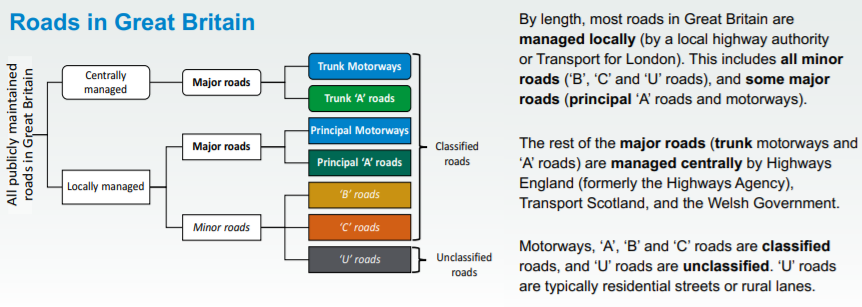 Source: www.gov.uk