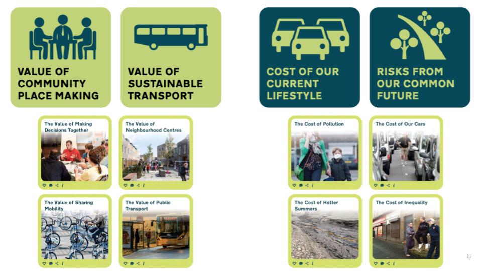 Source: Our Future Towns, RCA